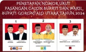 KPU Gorut Umumkan Nomor Urut Paslon Bupati dan Wakil Bupati Pilkada 2024