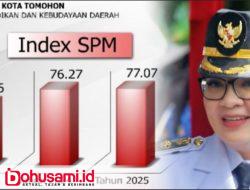 Sektor Pendidikan Tomohon Raih Nilai SPM Tertinggi di Sulut