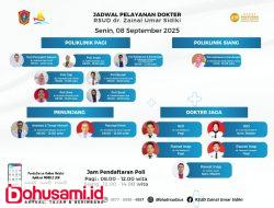 Hadirkan Layanan Transparan, RSUD ZUS Umumkan Jadwal Praktek Dokter