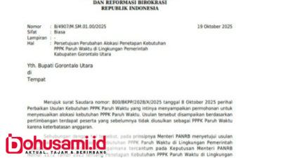 Sebagai Ketua Pansel PPPK, Sekda Suleman Berharap Tetap Bersabar Menunggu Pengumuman