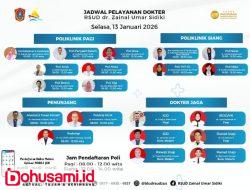 RSUD Zainal Umar Sidiki (ZUS) Gorut Umumkan Jadwal Praktik Dokter Spesialis, Selasa (13/1/2026)