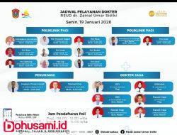 Jadwal Pelayanan dokter Spesialis RSUD ZUS, Senin (19/1/2026)