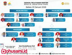 RSUD ZUS Umumkan Jadwal Praktek Dokter Spesialis Untuk Selasa (20/1/2026)