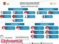 Optimalkan Layanan Kesehatan, Berikut Jadwal Dokter Poliklinik RSUD dr. ZUS Gorontalo Utara Selasa 3 Februari 2026