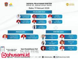 RSUD dr. Zainal Umar Sidiki Rilis Jadwal Dokter Spesialis Hari Ini, Komitmen Berikan Pelayanan Prima dan Transparan