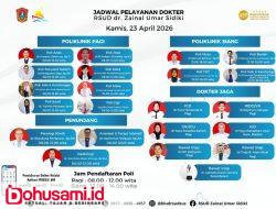 Optimalkan Layanan Kesehatan, RSUD dr. Zainal Umar Sidiki Rilis Jadwal Dokter Spesialis Hari Ini