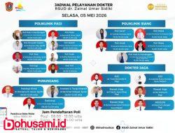 RSUD ZUS Rilis Jadwal Pelayanan dokter, Selasa 5 Mei 2026