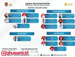 Optimalkan Layanan Kesehatan, RSUD dr. Zainal Umar Sidiki Rilis Jadwal Dokter Spesialis dan Dokter Jaga 24 Jam