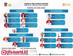 Optimal Tingkatkan Layanan, Ini Jadwal Dokter RSUD dr. Zainal Umar Sidiki Gorontalo Utara, Kamis 25 Juni 2026