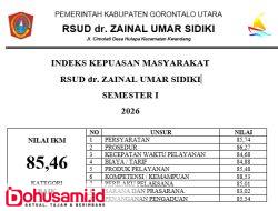 Semester 1 2026, RSUD ZUS Gorontalo Raih Index Kepuasan Masyarakat 85,46 Persen Dengan Kategori Baik