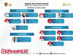 RSUD dr. Zainal Umar Sidiki Rilis Jadwal Pelayanan Dokter Hari Ini, Buka Layanan Pagi hingga Siang