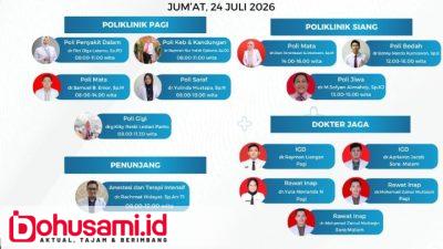 RSUD dr. Zainal Umar Sidiki Rilis Jadwal Pelayanan Dokter Hari Ini, Buka Layanan Pagi hingga Siang