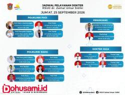 RSUD dr. Zainal Umar Sidiki Rilis Jadwal Pelayanan Dokter untuk Jumat, 25 September 2026